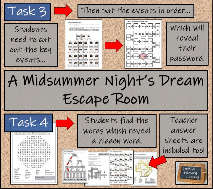 A Midsummer Nights Dream Escape Room Activity