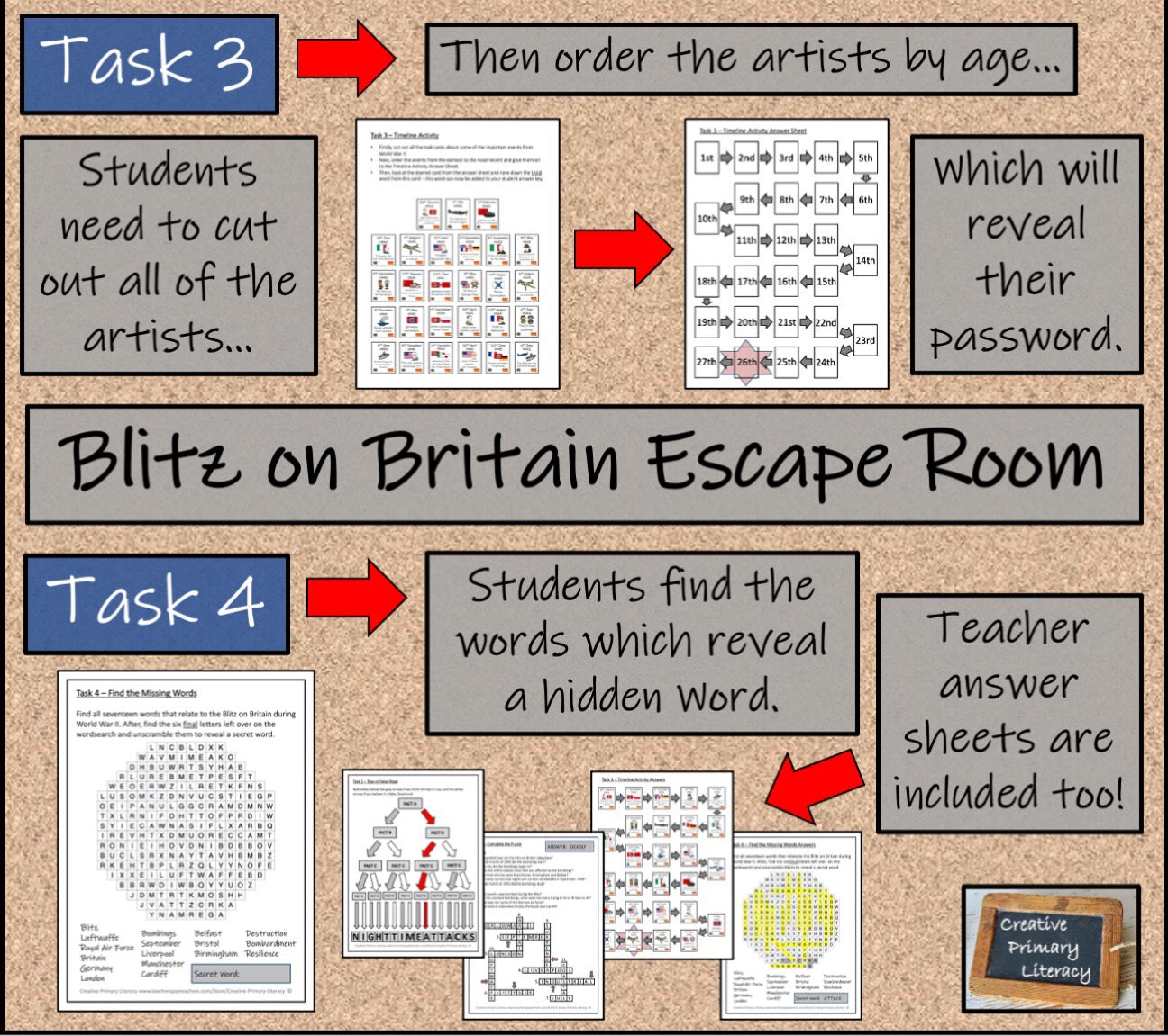 World War 2 Volume I Escape Room Activity Bundle | 5th Grade & 6th Grade