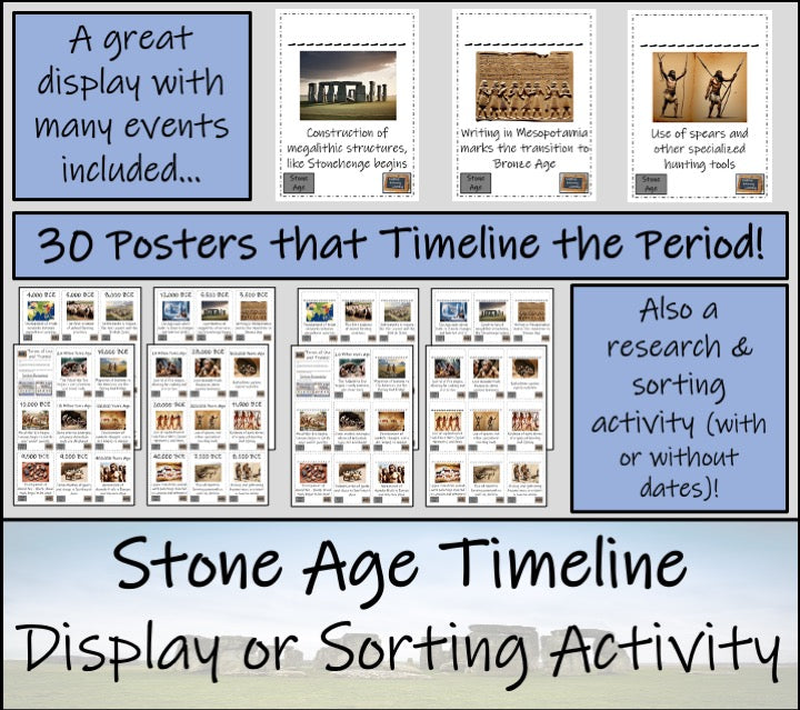 Stone Age Timeline Display Research and Sorting Activity