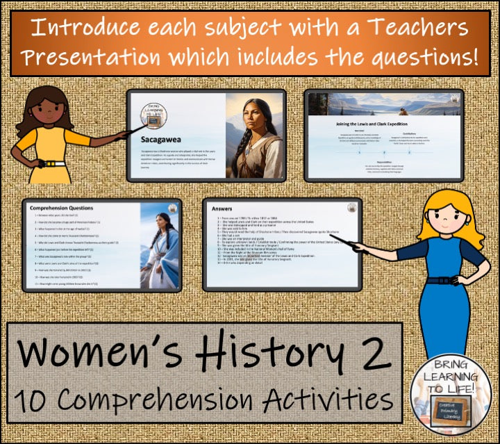 Womens History Volume 2 Close Reading Comprehension Bundle | 5th & 6th Grade