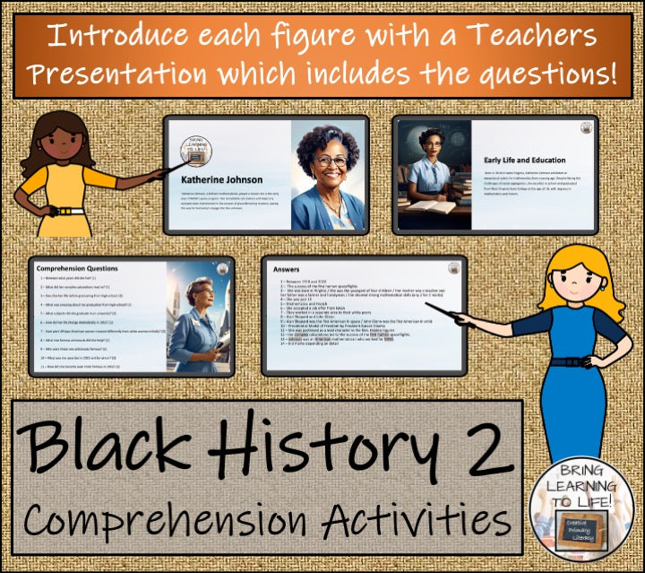 Black History Volume 2 Close Reading Comprehension Bundle | 5th & 6th Grade