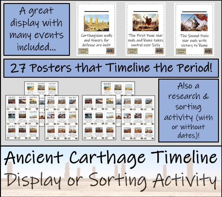 Ancient Carthage Timeline Display Research and Sorting Activity