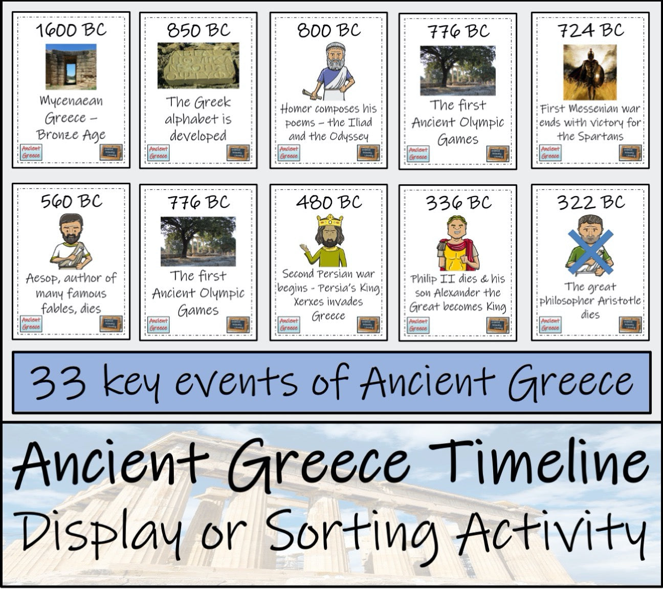 Ancient Greece Display Close Reading & Writing Bundle 3rd Grade & 4th Grade