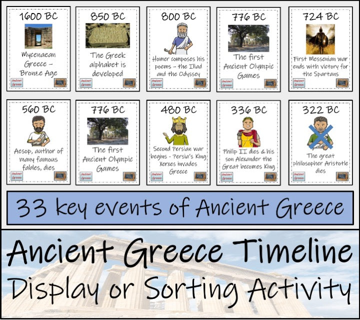 Ancient Greece Display Sorting Close Reading & Writing Bundle 5th & 6th Grade