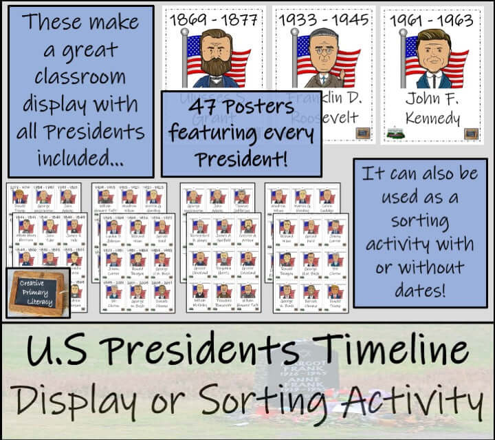 American Presidents Trading Cards Game & Timeline Activity