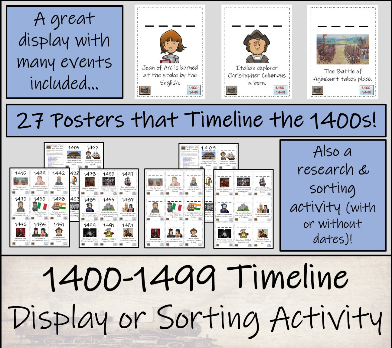 1400 to 1499 Timeline Display Research and Sorting Activity