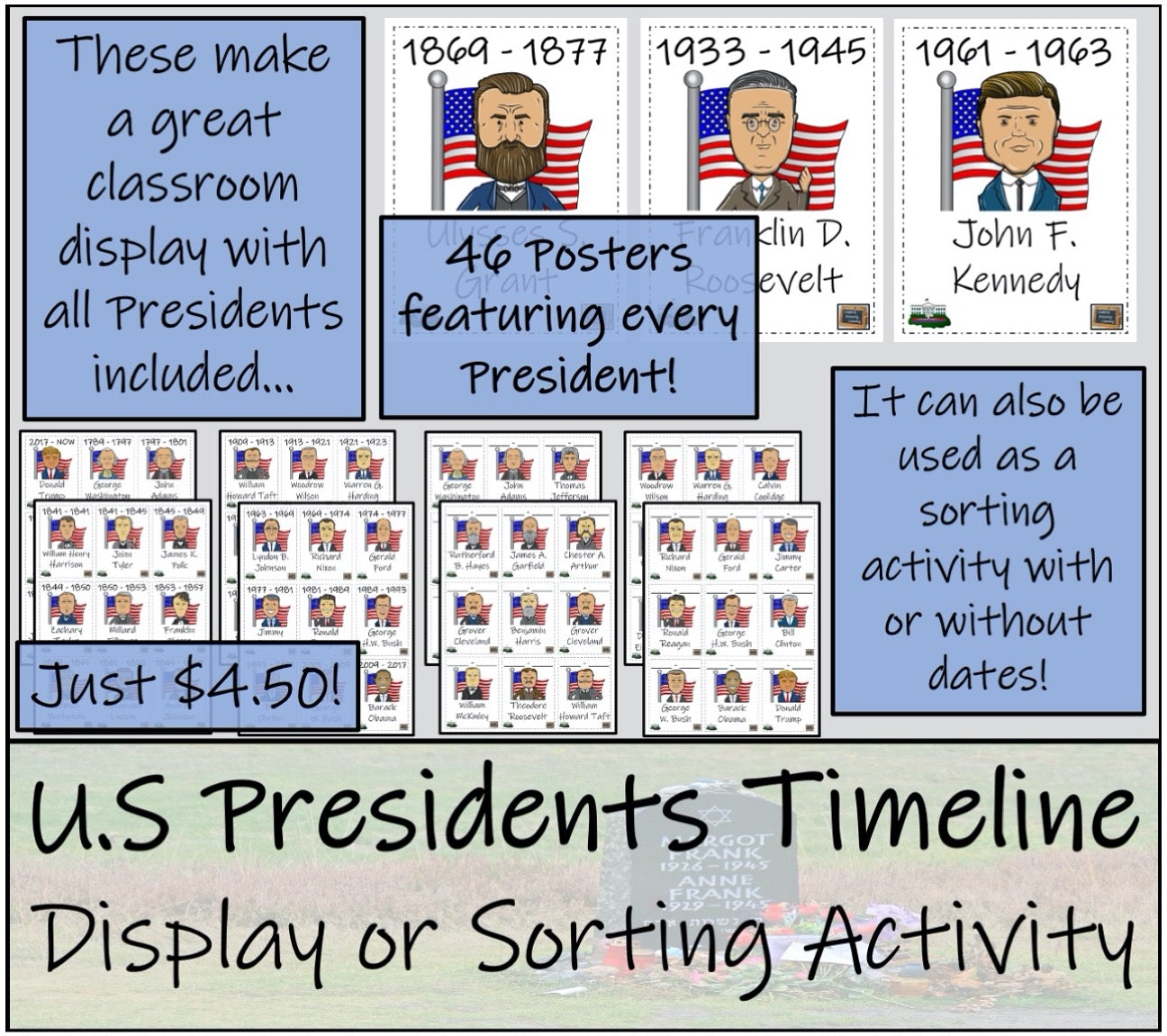 American Presidents Trading Cards Game & Timeline Activity