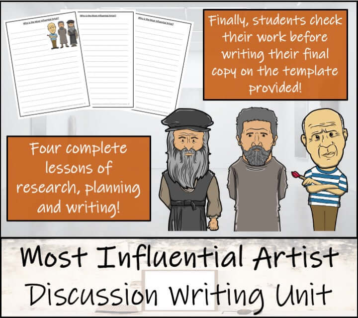 Most Influential Artist Opinion Writing Unit | 3rd–4th Grade classroom resources for teaching writing skills.
