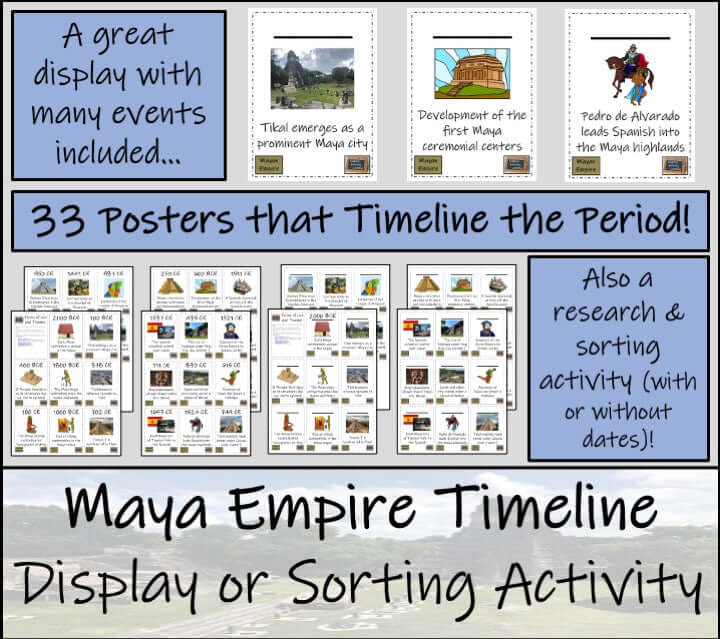 Maya Empire Close Reading, Writing & Timeline Bundle | 3rd–4th Grade