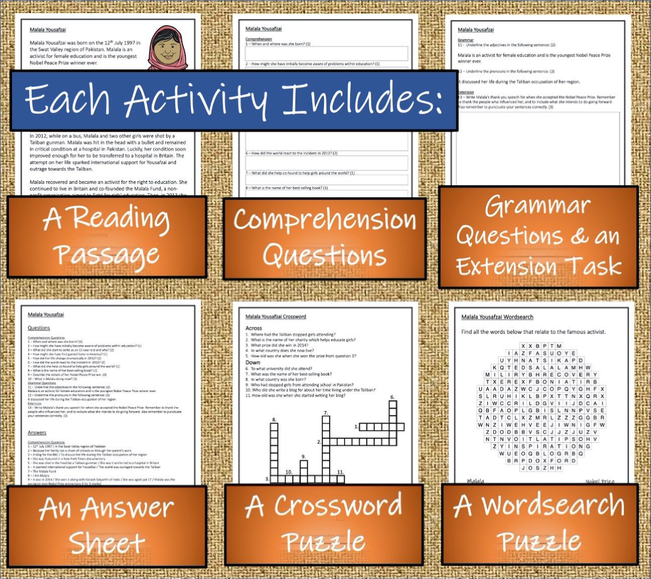 July Close Reading Comprehension Passages | 5th Grade & 6th Grade