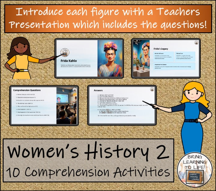 Womens History Volume 2 Close Reading Comprehension Bundle | 3rd & 4th Grade