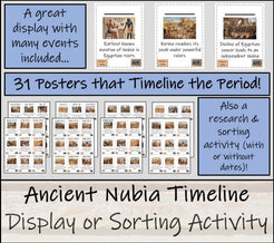 Ancient Nubia Timeline Display Research and Sorting Activity – Creative ...