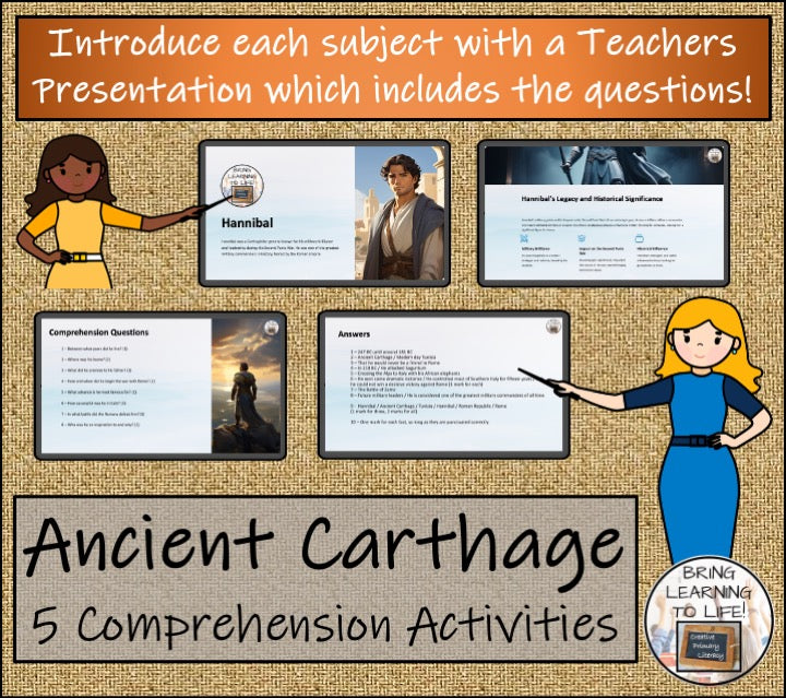 Carthaginian Empire Close Reading Comprehension Bundle | 3rd Grade & 4th Grade