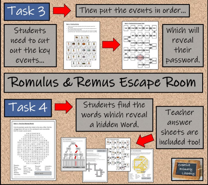 Romulus and Remus Escape Room Activity