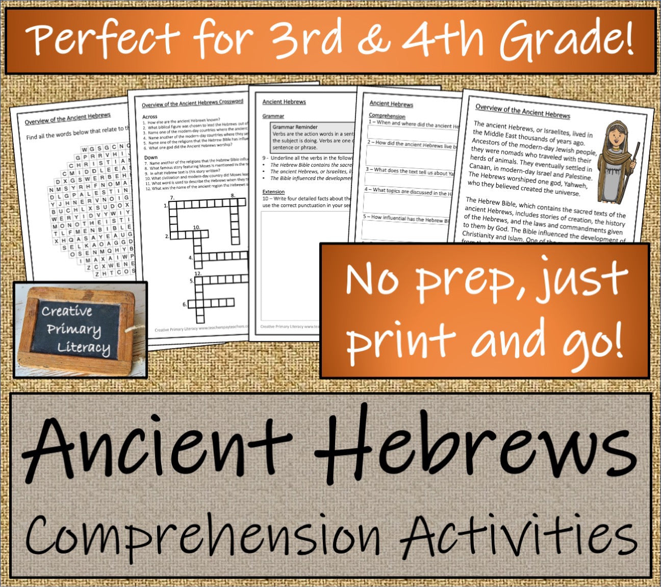 Ancient Hebrew Display Timeline Close Reading & Writing Bundle | 3rd & 4th Grade