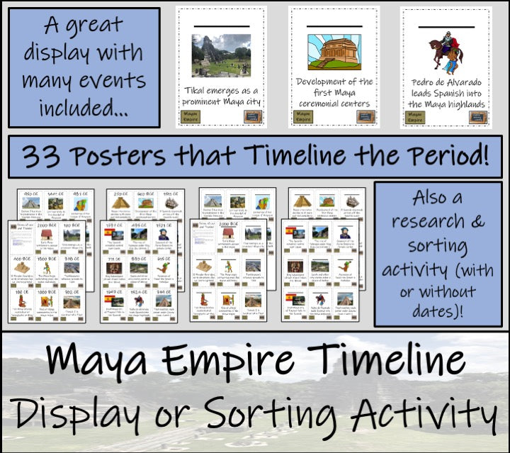 Maya Empire Timeline Display Research and Sorting Activity