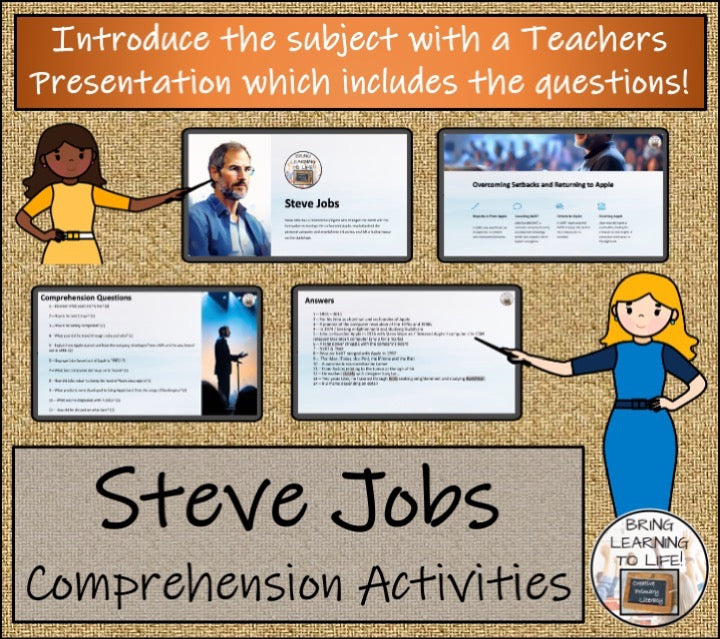 Steve Jobs Close Reading & Biography Bundle | 5th Grade & 6th Grade