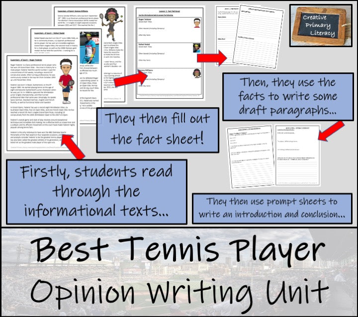 Greatest Tennis Player Opinion Writing Unit | 5th Grade & 6th Grade