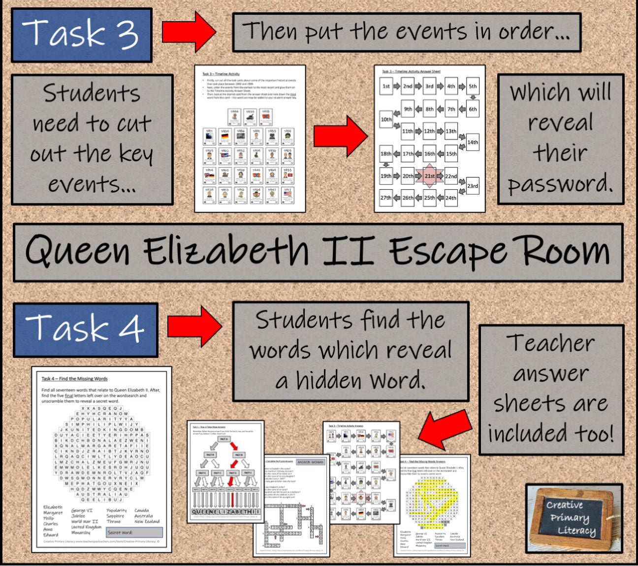 Kings and Queens of England Escape Room Activity Bundle | 5th Grade & 6th Grade