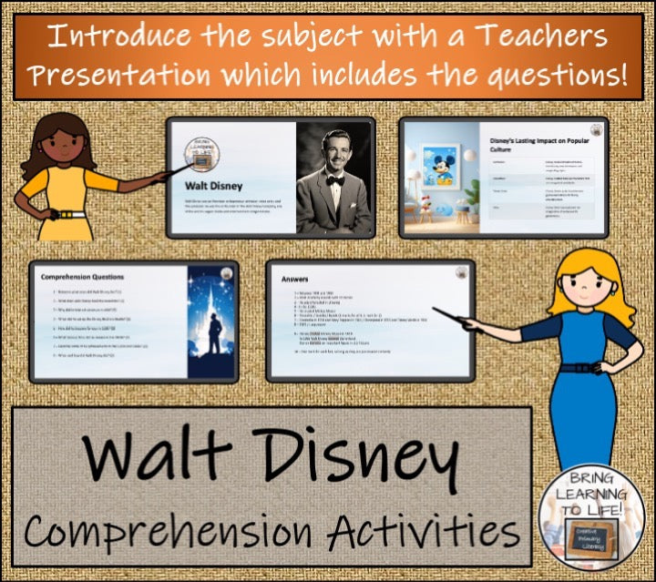 Walt Disney Close Reading & Biography Bundle | 3rd Grade & 4th Grade