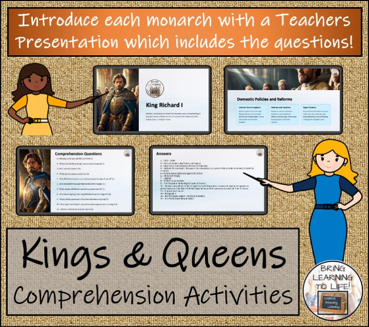 British Kings & Queens Close Reading Comprehension Bundle | 5th & 6th Grade