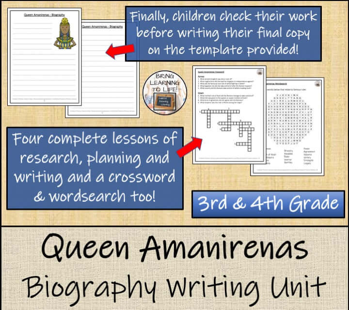 Queen Amanirenas Close Reading & Biography Bundle | 3rd Grade & 4th Grade worksheet activities for students.