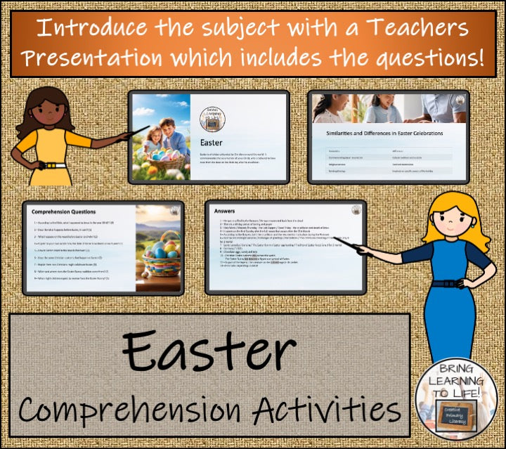 Easter Close Reading Comprehension Activities | 5th Grade & 6th Grade