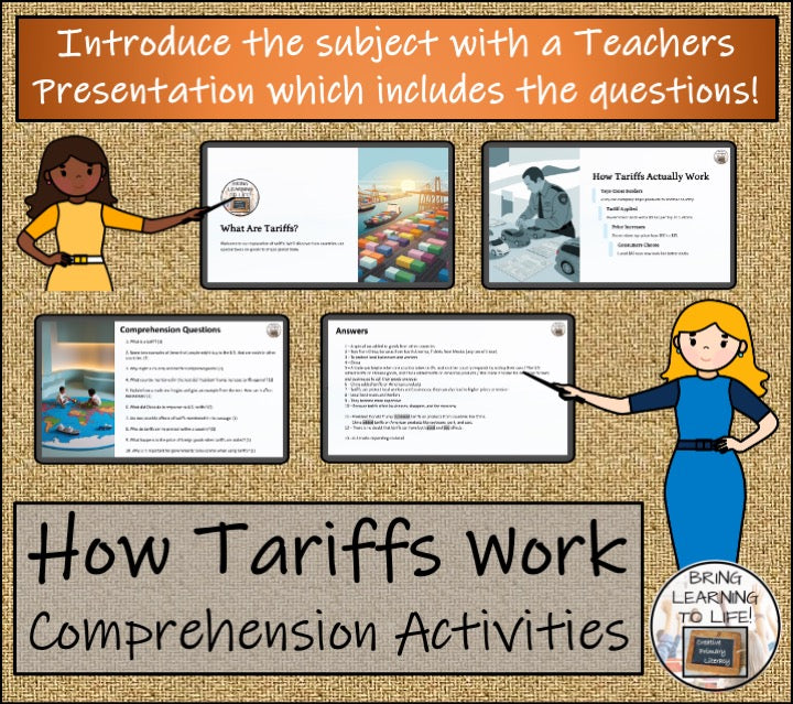How Tariffs Work Close Reading Comprehension Activities | 5th Grade & 6th Grade