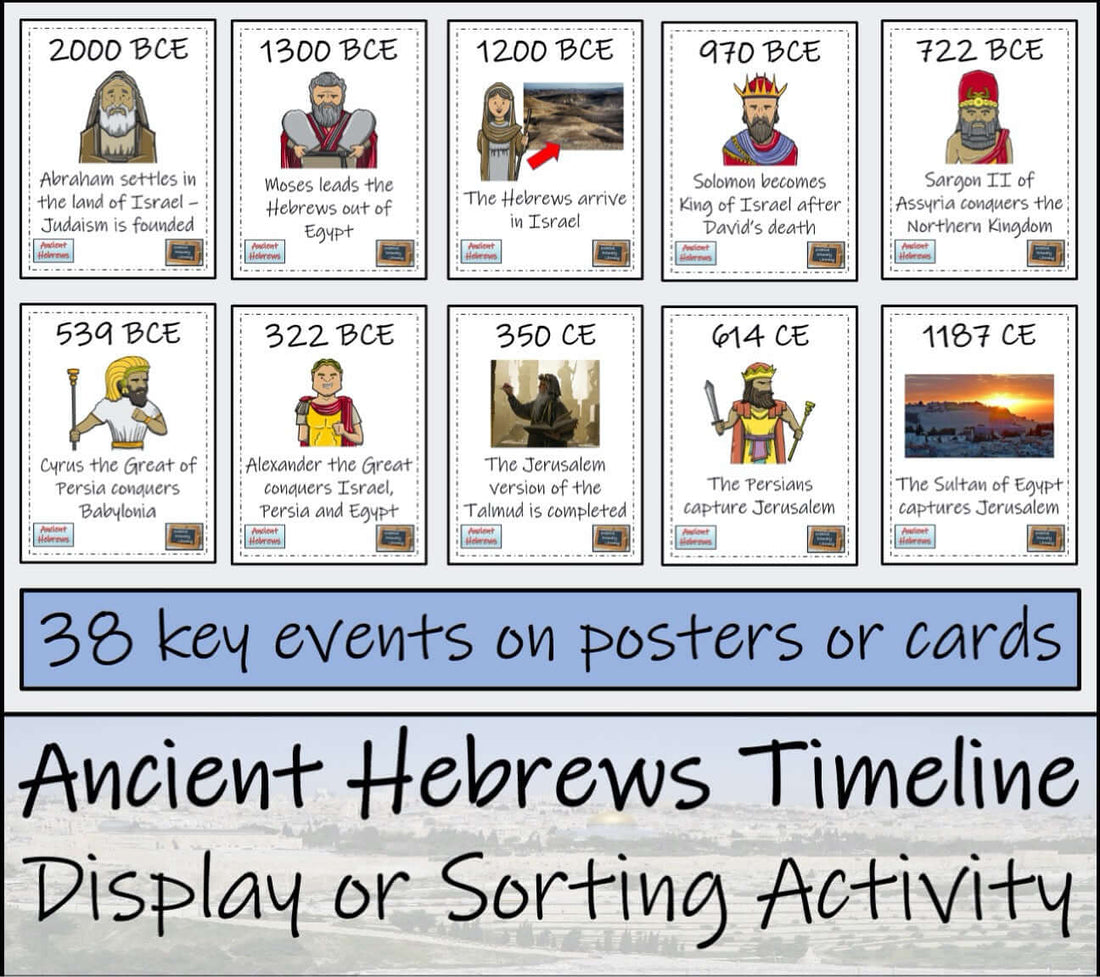 Ancient History Timeline Display and Sorting Activity Bundle Volume 2 ...