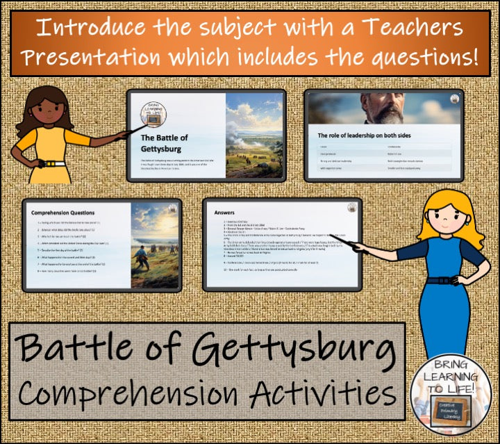 Battle of Gettysburg Close Reading Comprehension Activities | 3rd & 4th Grade