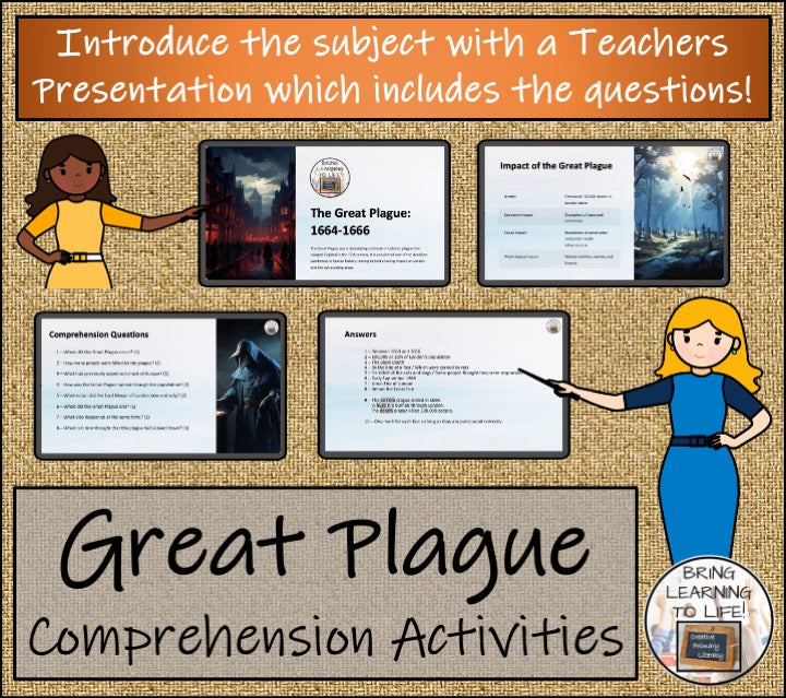 The Great Plague Close Reading Comprehension Activities | 3rd Grade & 4th Grade