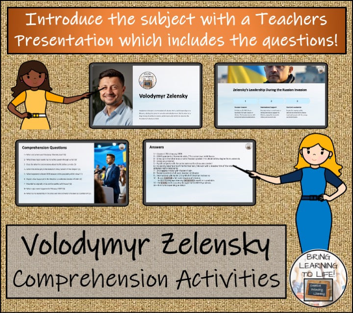 Volodymyr Zelensky Close Reading Comprehension Activities | 5th & 6th Grade