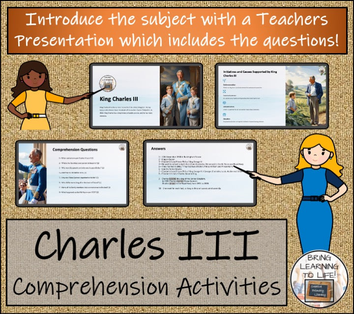 King Charles III Close Reading Comprehension Activities | 3rd Grade & 4th Grade