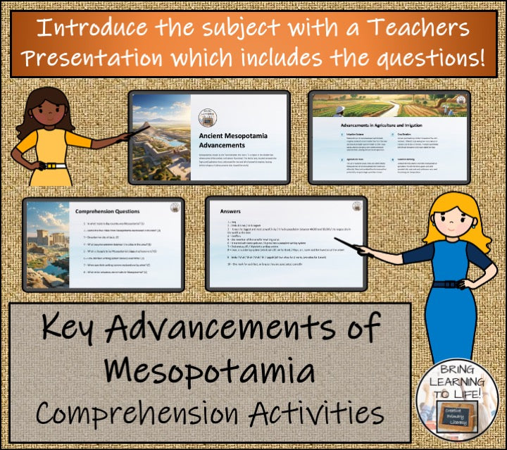 Advancements from Mesopotamia Close Reading Comprehension | 3rd & 4th Grade