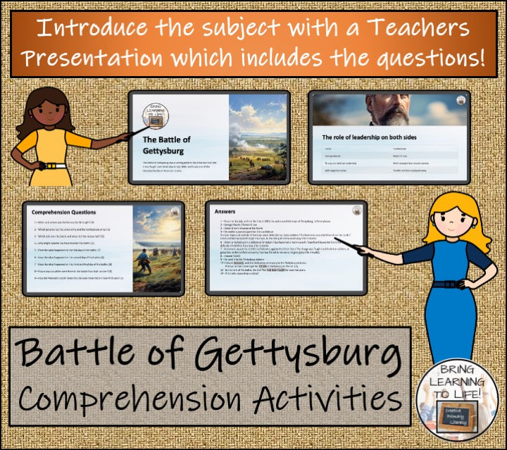 Battle of Gettysburg Close Reading Comprehension Activities | 5th & 6th Grade