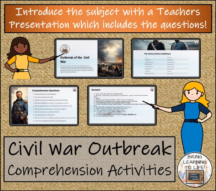 Outbreak of American Civil War Close Reading Comprehension | 5th & 6th Grade