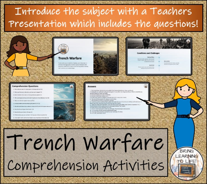 Trench Warfare in World War I Close Reading Comprehension | 5th & 6th Grade