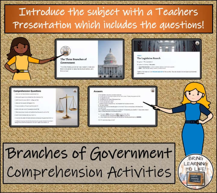 Branches of Government Close Reading Comprehension Activities | 5th-6th Grade Teachers Presentation and Activities Overview