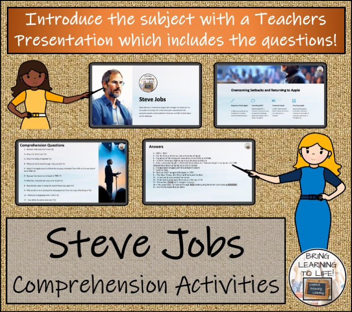 Steve Jobs Close Reading Comprehension Activities | 5th Grade & 6th Grade