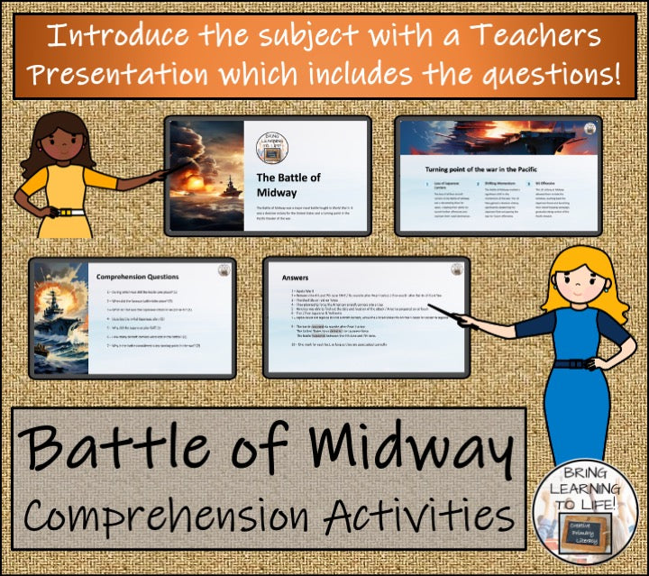 Battle of Midway Close Reading Comprehension Activities | 3rd Grade & 4th Grade