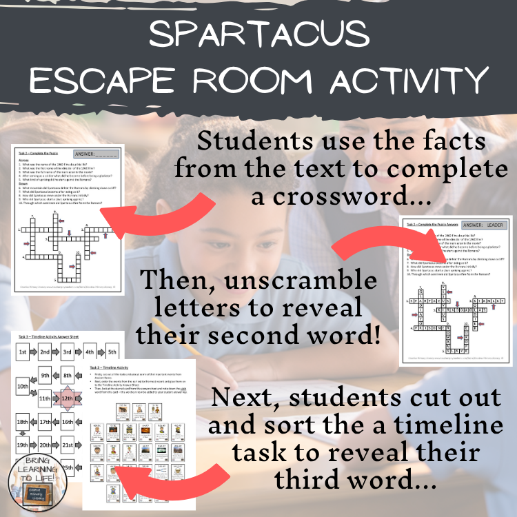 Spartacus Escape Room | Social Studies & Ancient History Activity