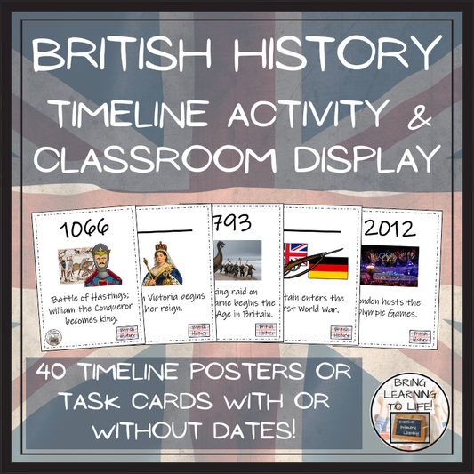 British History Timeline Activity & Classroom Display