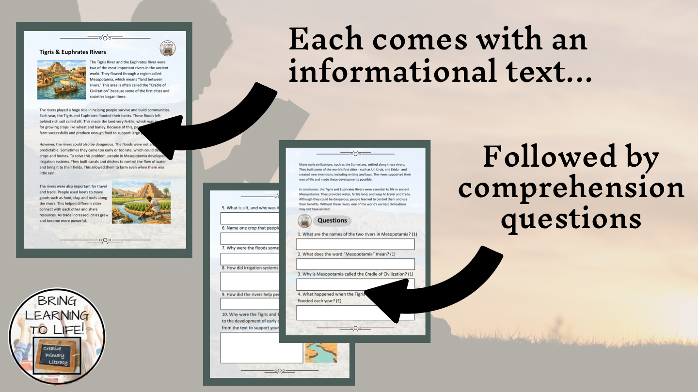 Ancient Mesopotamia Reading Comprehension Workbook | 5th-6th Grade
